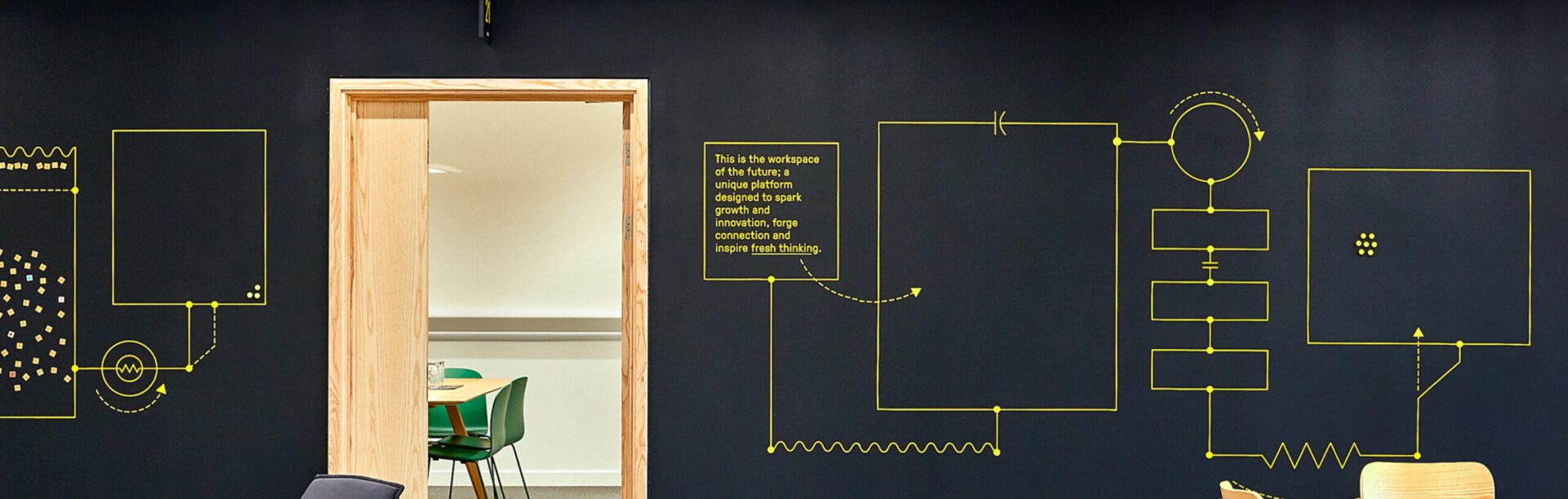 Design & Branding Bournemouth Signs